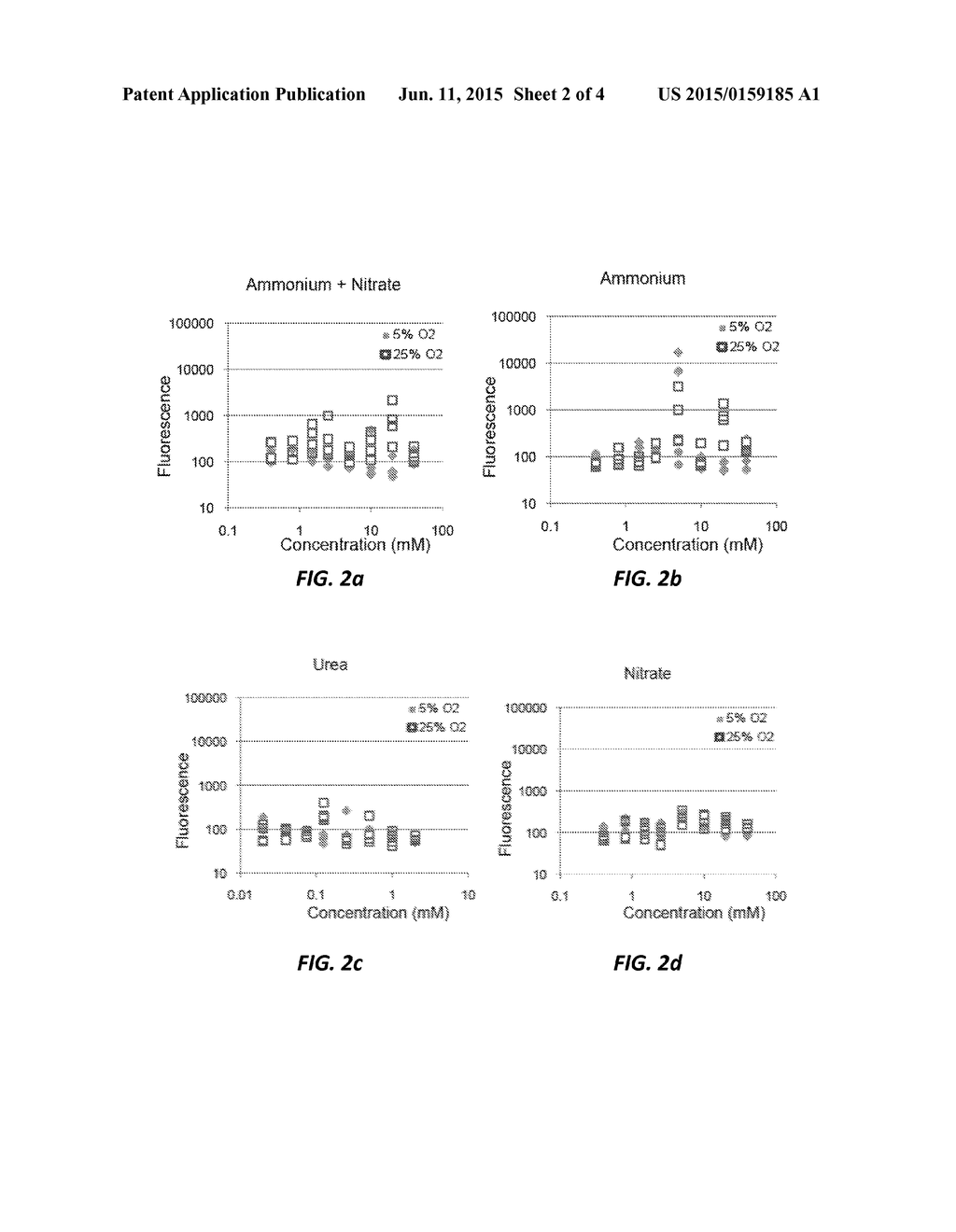 Intermittent application of reduced nitrogen sources for selection of PHB     producing methanotrophs - diagram, schematic, and image 03