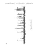 COMPOSITIONS AND METHODS FOR NUCLEIC ACID SEQUENCING diagram and image