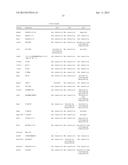 METHODS AND COMPOSITIONS RELATED TO THE SMCHD1 GENE diagram and image