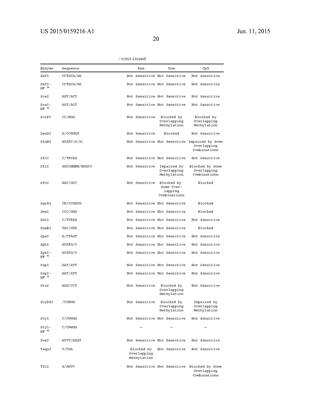 METHODS AND COMPOSITIONS RELATED TO THE SMCHD1 GENE - diagram, schematic, and image 32