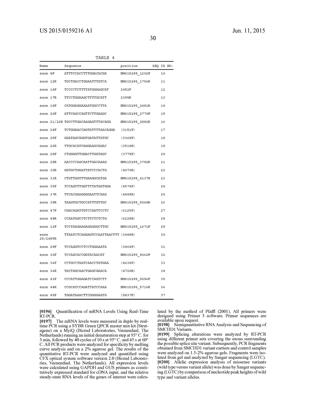 METHODS AND COMPOSITIONS RELATED TO THE SMCHD1 GENE - diagram, schematic, and image 42