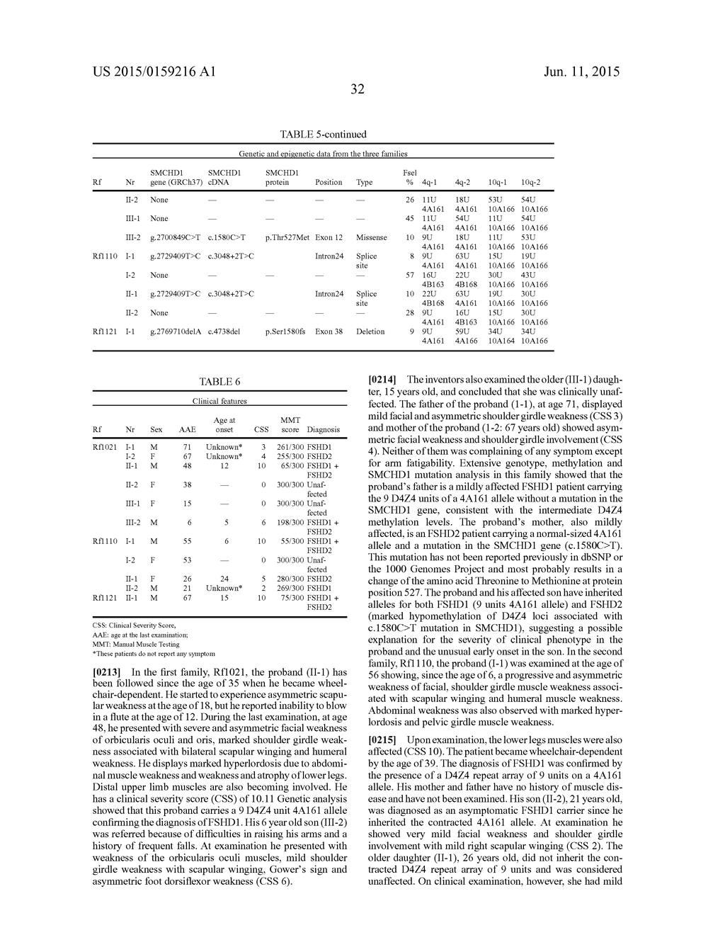 METHODS AND COMPOSITIONS RELATED TO THE SMCHD1 GENE - diagram, schematic, and image 44