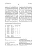 METHOD FOR DETERMINING CLINICALLY RELEVANT HYPOXIA IN CANCER diagram and image