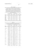 METHOD FOR DETERMINING CLINICALLY RELEVANT HYPOXIA IN CANCER diagram and image