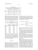 METHOD FOR DETERMINING CLINICALLY RELEVANT HYPOXIA IN CANCER diagram and image