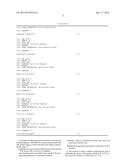 METHOD FOR DETECTING GENES SENSITIVE TO LOW-LEVEL IONIZING RADIATION, AND     GENE DETECTED BY THE METHOD diagram and image