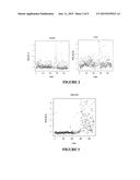 METHOD OF DIAGNOSING NEOPLASMS diagram and image