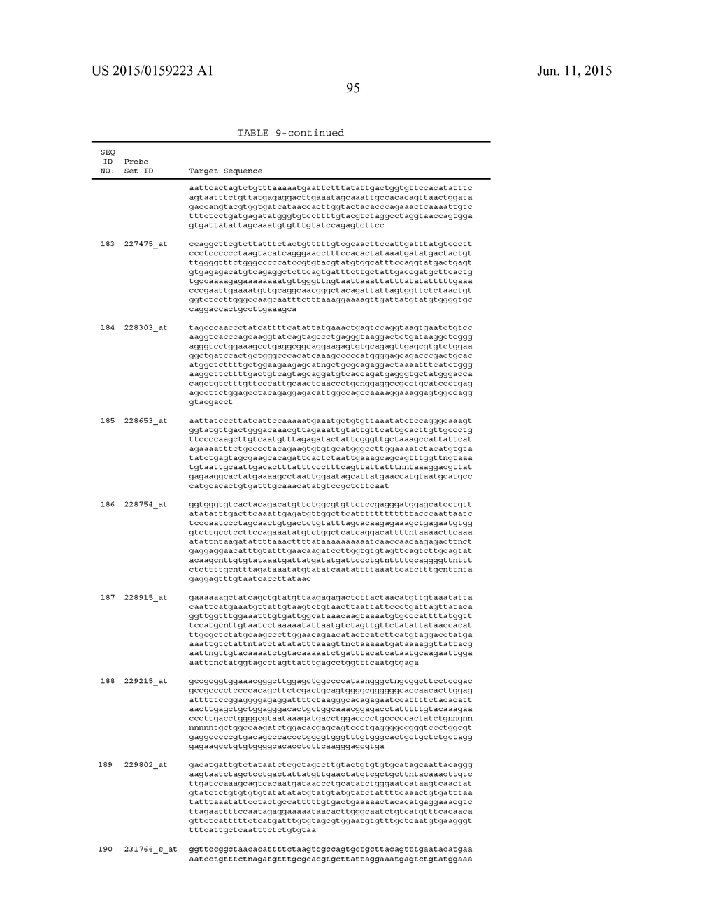 METHOD OF DIAGNOSING NEOPLASMS - diagram, schematic, and image 105