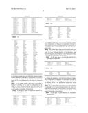 METHOD OF DIAGNOSING NEOPLASMS diagram and image