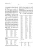 METHOD OF DIAGNOSING NEOPLASMS diagram and image