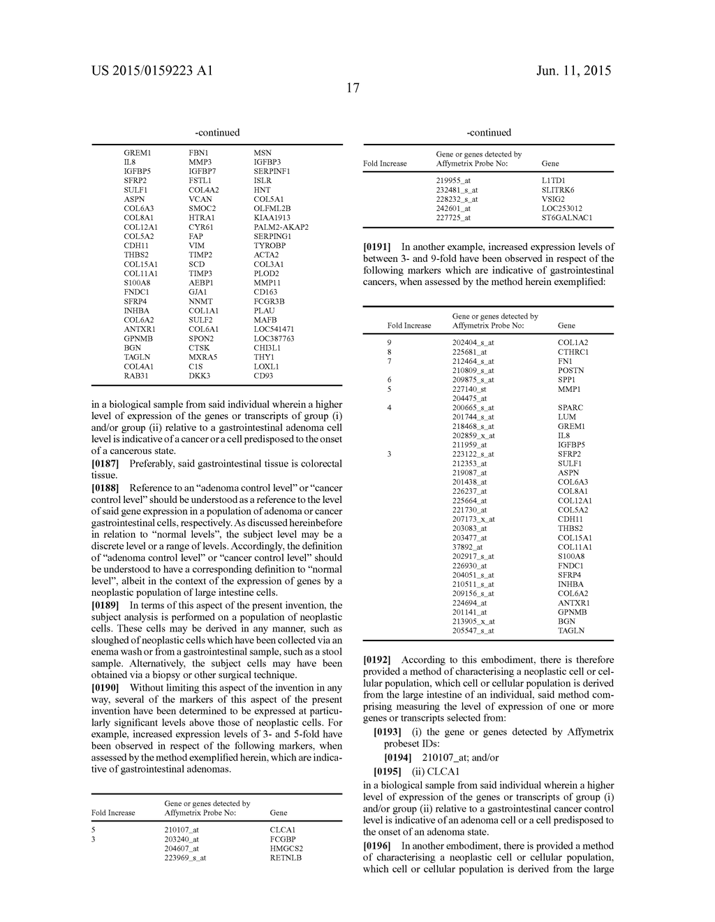 METHOD OF DIAGNOSING NEOPLASMS - diagram, schematic, and image 27