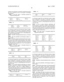 METHOD OF DIAGNOSING NEOPLASMS diagram and image