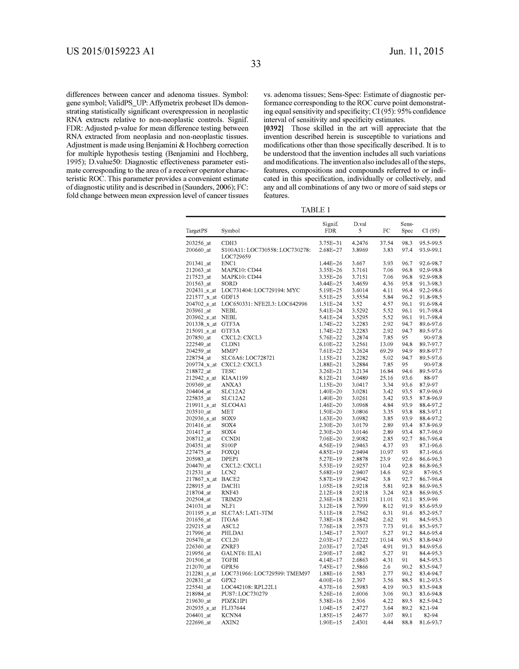 METHOD OF DIAGNOSING NEOPLASMS - diagram, schematic, and image 43