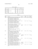 METHOD OF DIAGNOSING NEOPLASMS diagram and image