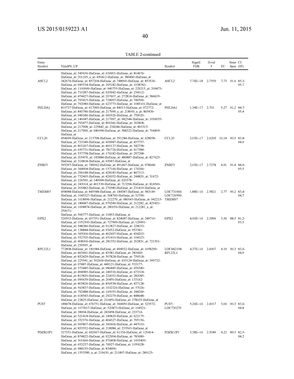 METHOD OF DIAGNOSING NEOPLASMS - diagram, schematic, and image 50