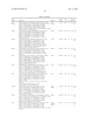 METHOD OF DIAGNOSING NEOPLASMS diagram and image