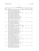 METHOD OF DIAGNOSING NEOPLASMS diagram and image