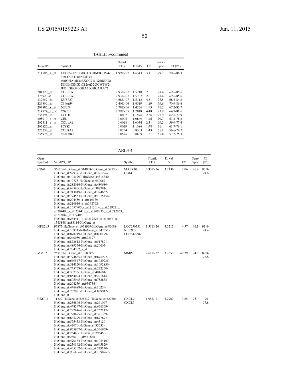 METHOD OF DIAGNOSING NEOPLASMS - diagram, schematic, and image 60