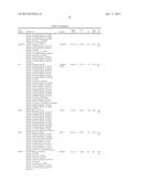 METHOD OF DIAGNOSING NEOPLASMS diagram and image