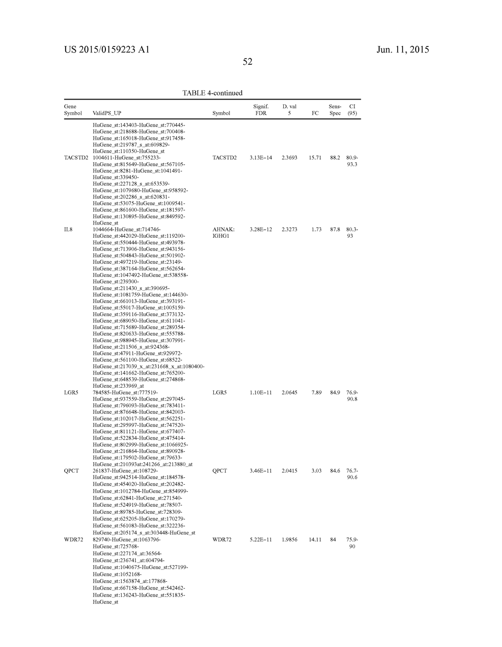 METHOD OF DIAGNOSING NEOPLASMS - diagram, schematic, and image 62