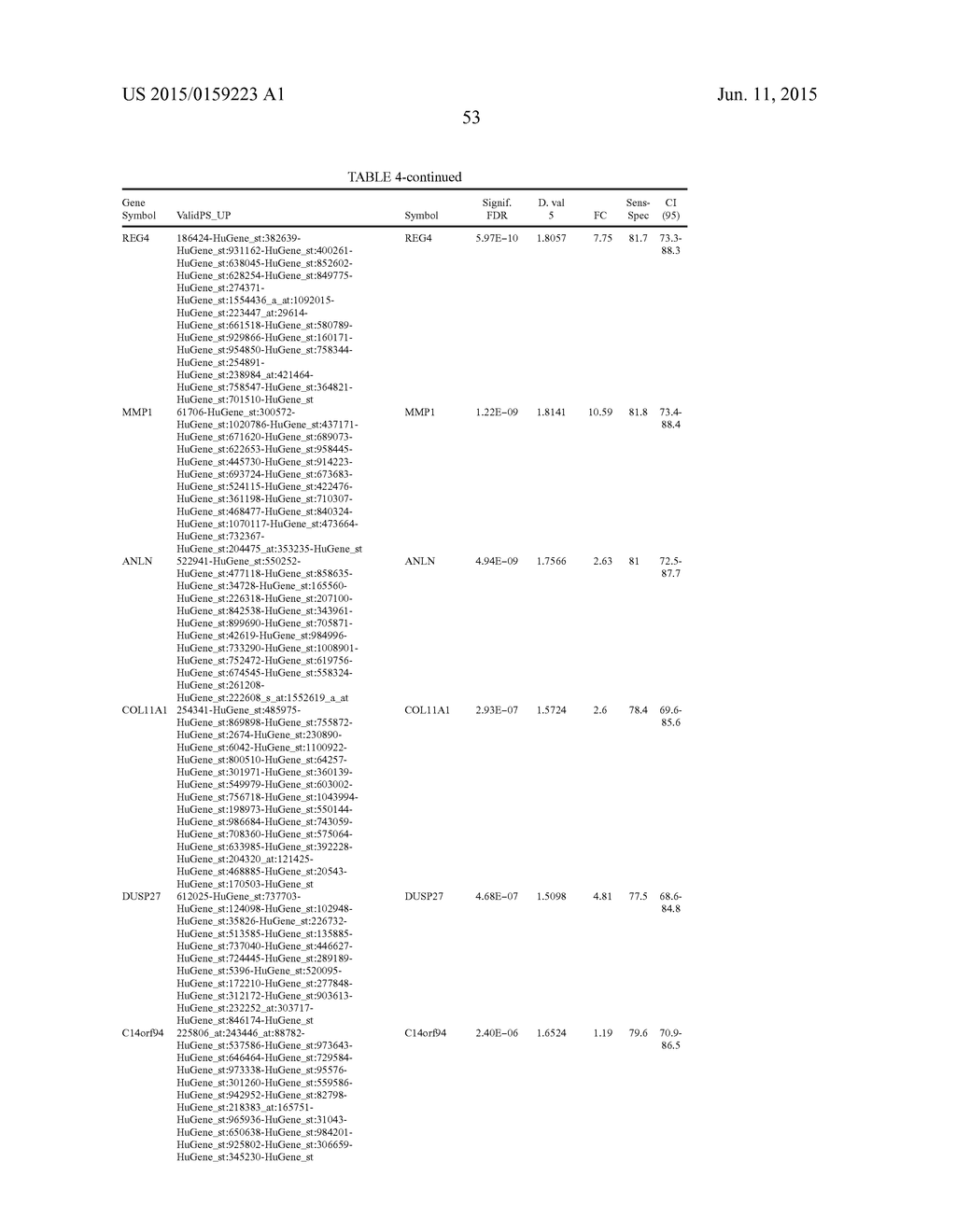 METHOD OF DIAGNOSING NEOPLASMS - diagram, schematic, and image 63