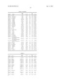 METHOD OF DIAGNOSING NEOPLASMS diagram and image