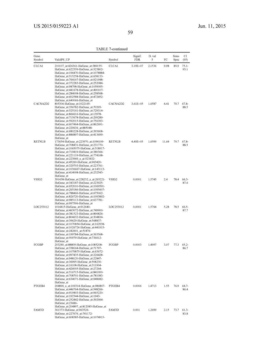 METHOD OF DIAGNOSING NEOPLASMS - diagram, schematic, and image 69