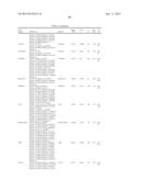 METHOD OF DIAGNOSING NEOPLASMS diagram and image