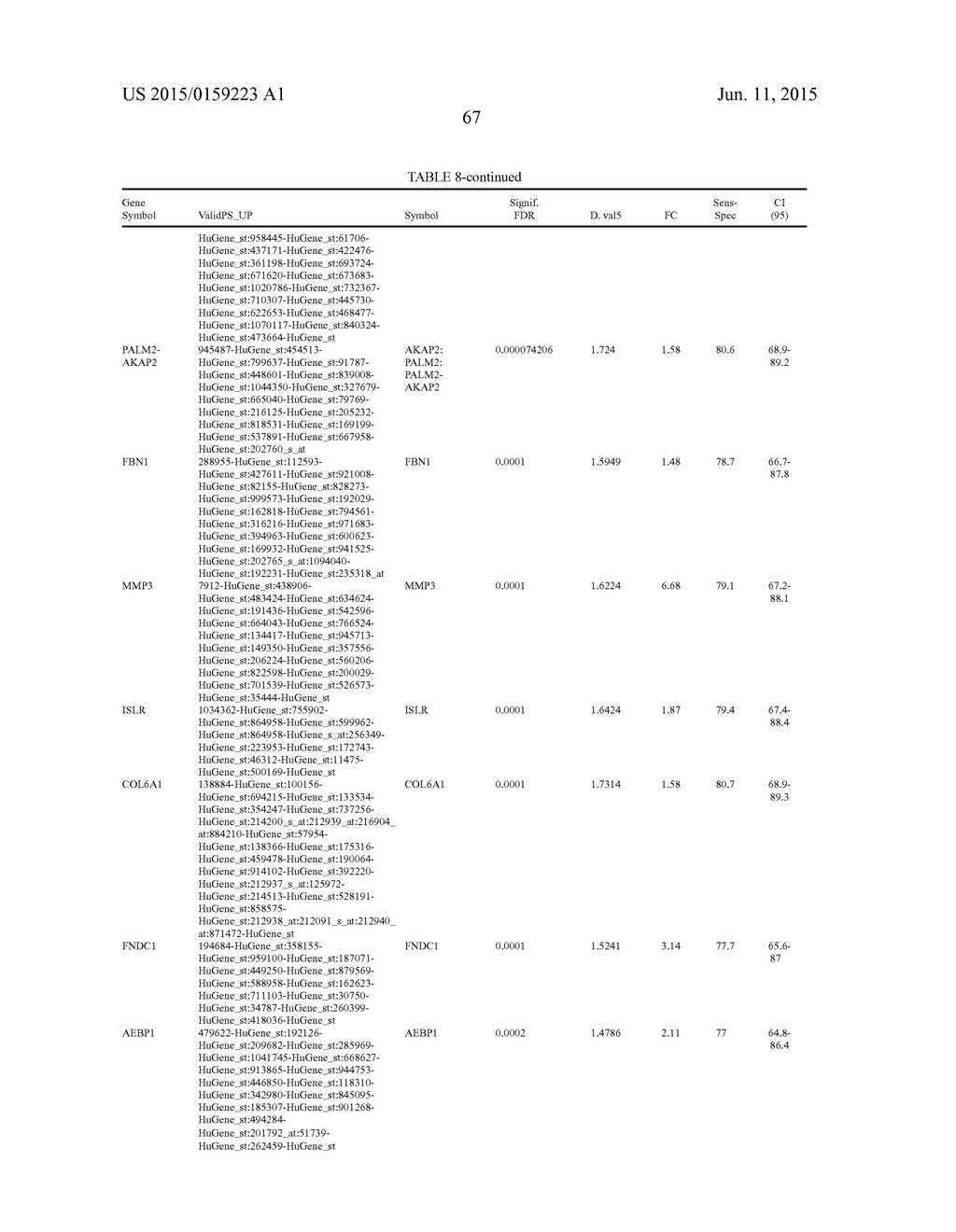 METHOD OF DIAGNOSING NEOPLASMS - diagram, schematic, and image 77