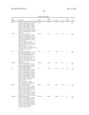 METHOD OF DIAGNOSING NEOPLASMS diagram and image