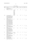 METHOD OF DIAGNOSING NEOPLASMS diagram and image