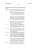 METHOD OF DIAGNOSING NEOPLASMS diagram and image