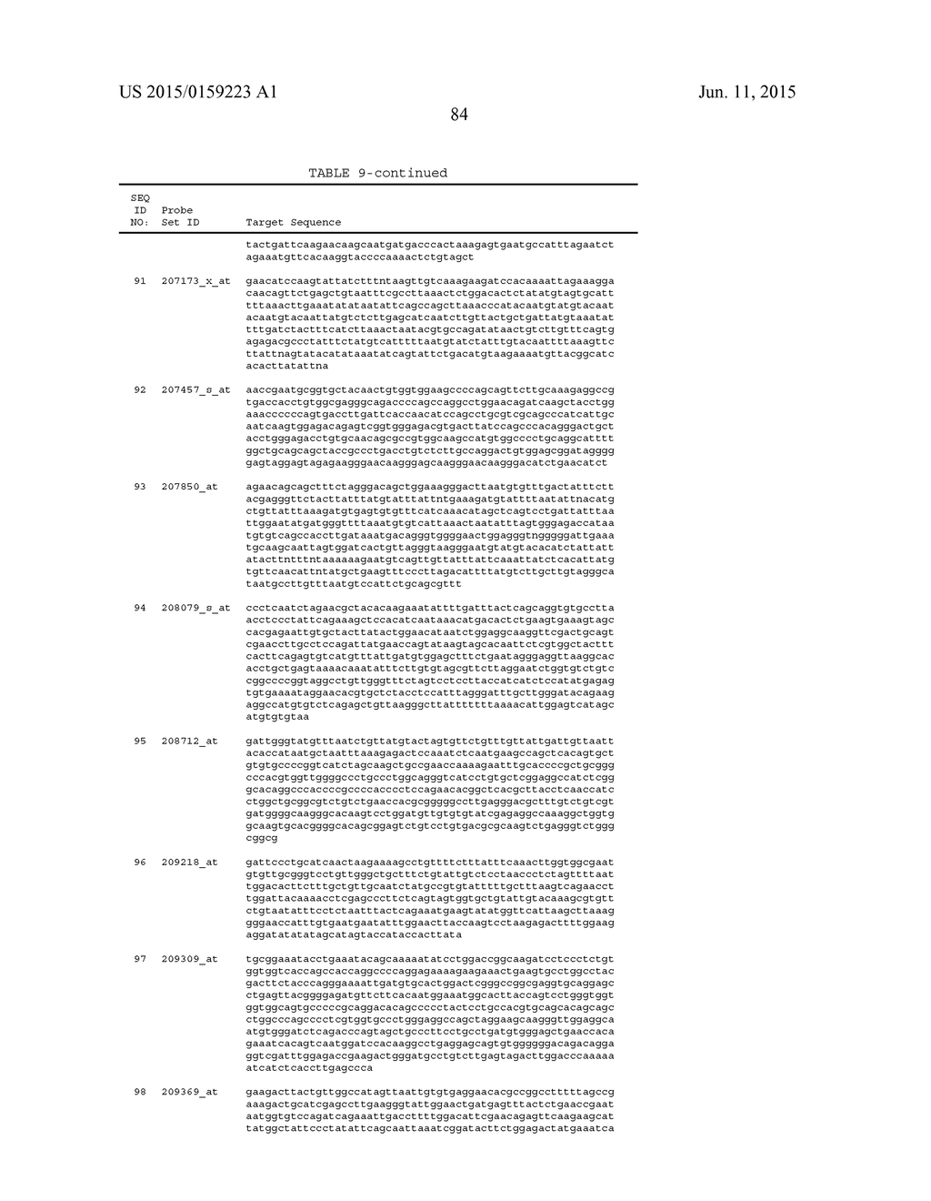 METHOD OF DIAGNOSING NEOPLASMS - diagram, schematic, and image 94