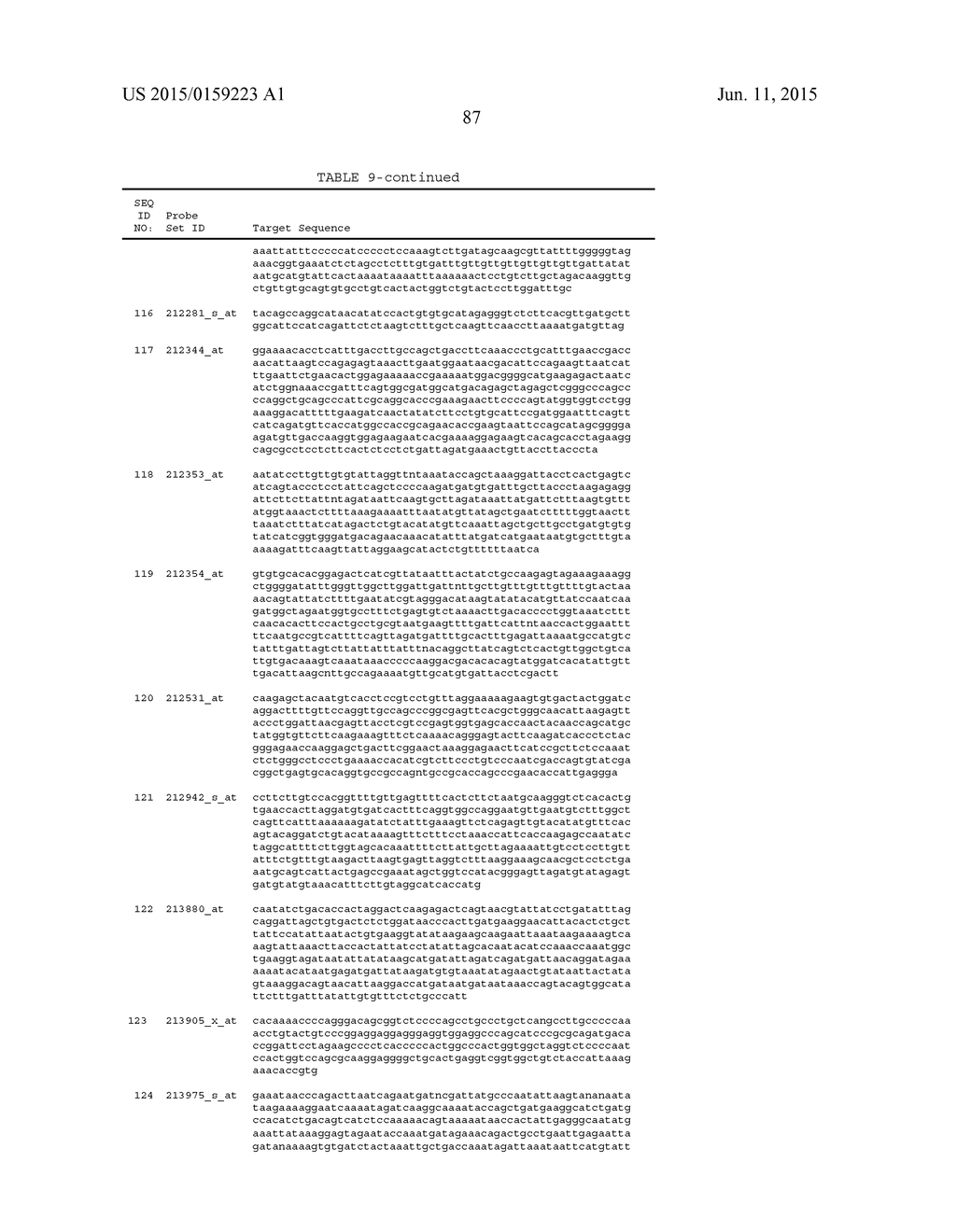 METHOD OF DIAGNOSING NEOPLASMS - diagram, schematic, and image 97