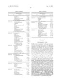 MOLECULAR MARKERS ASSOCIATED WITH CULTURE AND TRANSFORMATION IN MAIZE diagram and image