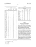 MOLECULAR MARKERS ASSOCIATED WITH CULTURE AND TRANSFORMATION IN MAIZE diagram and image