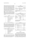 BRASSICA GAT EVENT AND COMPOSITIONS AND METHODS FOR THE IDENTIFICATION     AND/OR DETECTION THEREOF diagram and image