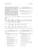 BRASSICA GAT EVENT AND COMPOSITIONS AND METHODS FOR THE IDENTIFICATION     AND/OR DETECTION THEREOF diagram and image