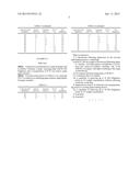 Fluorescent brighter #71 used for the papermaking process diagram and image