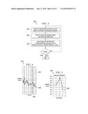 SYSTEM AND METHOD FOR FORMATION DETECTION AND EVALUATION diagram and image