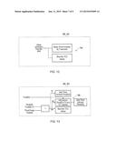 CONTROL OF A GAS TURBINE ENGINE diagram and image