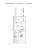 CONTROL DEVICE OF INTERNAL COMBUSTION ENGINE EQUIPPED WITH TURBO     SUPERCHARGER diagram and image