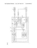 CONTROL DEVICE OF INTERNAL COMBUSTION ENGINE EQUIPPED WITH TURBO     SUPERCHARGER diagram and image