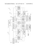 INTEGRATED ELECTRICAL POWER AND THERMAL MANAGEMENT SYSTEM diagram and image