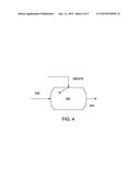 GAS TURBINE ENGINE SYSTEMS AND METHODS FOR IMPARTING CORROSION RESISTANCE     TO GAS TURBINE ENGINES diagram and image