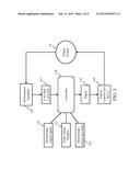 SYSTEM AND PROGRAM PRODUCT FOR CONTROLLING EXHAUST GAS TEMPERATURE OF     ENGINE SYSTEM diagram and image