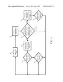 SYSTEM AND PROGRAM PRODUCT FOR CONTROLLING EXHAUST GAS TEMPERATURE OF     ENGINE SYSTEM diagram and image