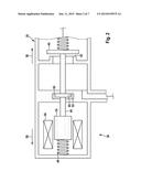 METHOD FOR ACTUATING A SWITCH ELEMENT OF A VALVE DEVICE diagram and image