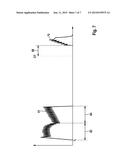 METHOD FOR ACTUATING A SWITCH ELEMENT OF A VALVE DEVICE diagram and image