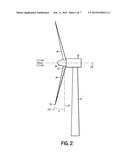 WIND TURBINE ROTOR BLADE WITH A CONE ANGLE AND A METHOD OF MANUFACURING A     WIND TURBINE ROTOR BLADE WITH A CONE ANGLE diagram and image